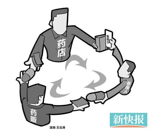 医保卡网上套现方法(医保卡网上套现方法有哪些)