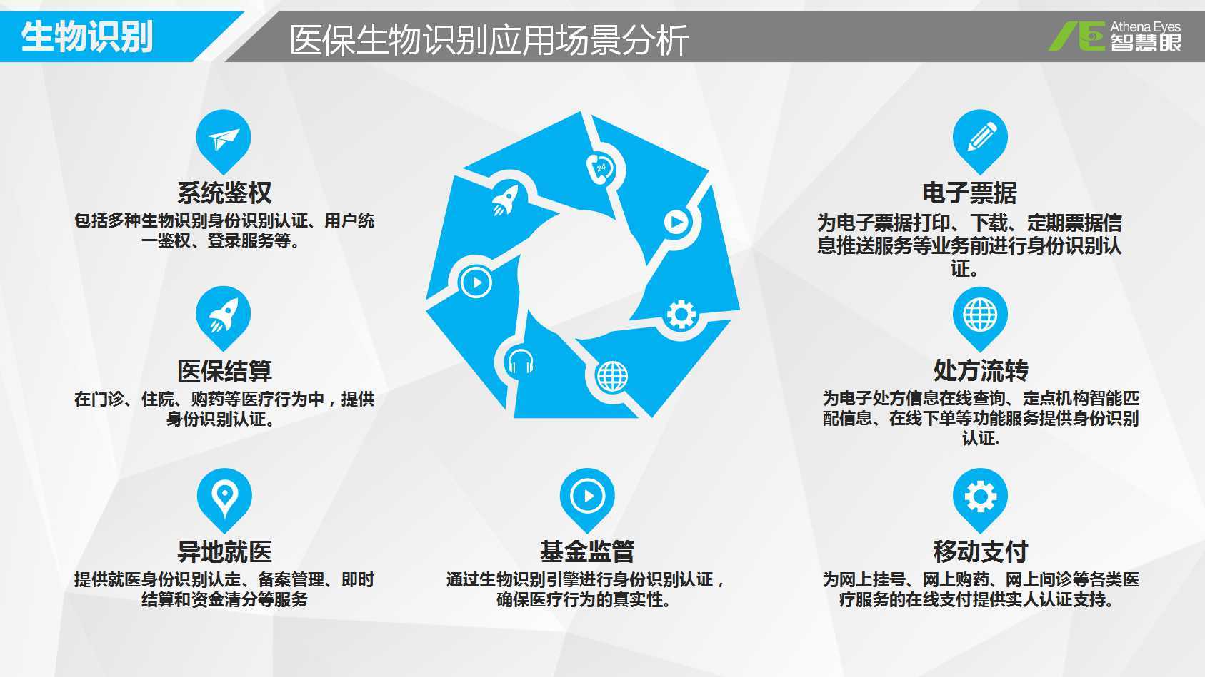 重庆医保套现中介微信(医保套现被骗了怎么办)