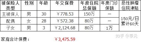 重庆医保小额提取代办600以内(医保提取代办中介)