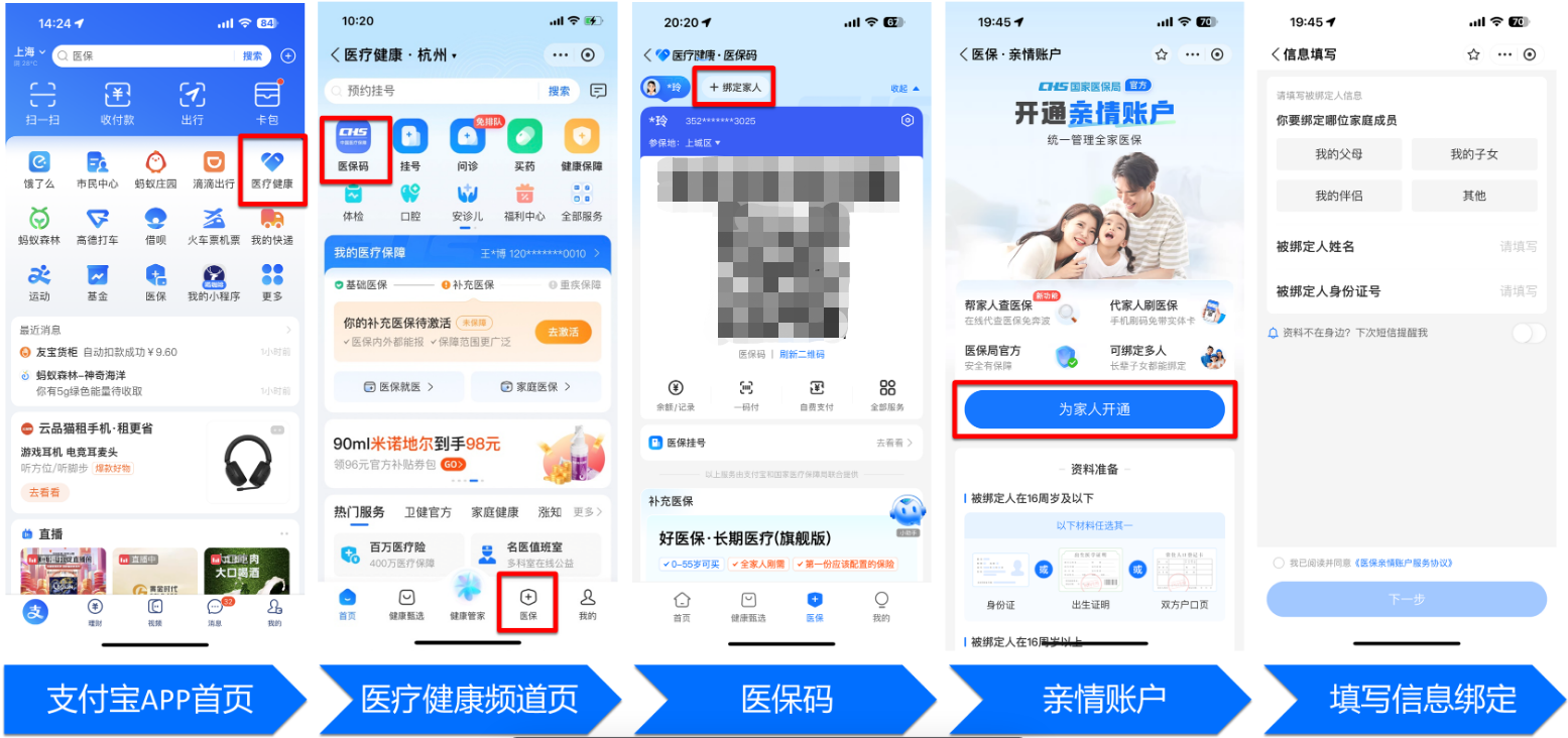 重庆全国医保卡变现平台(021医保卡变现)