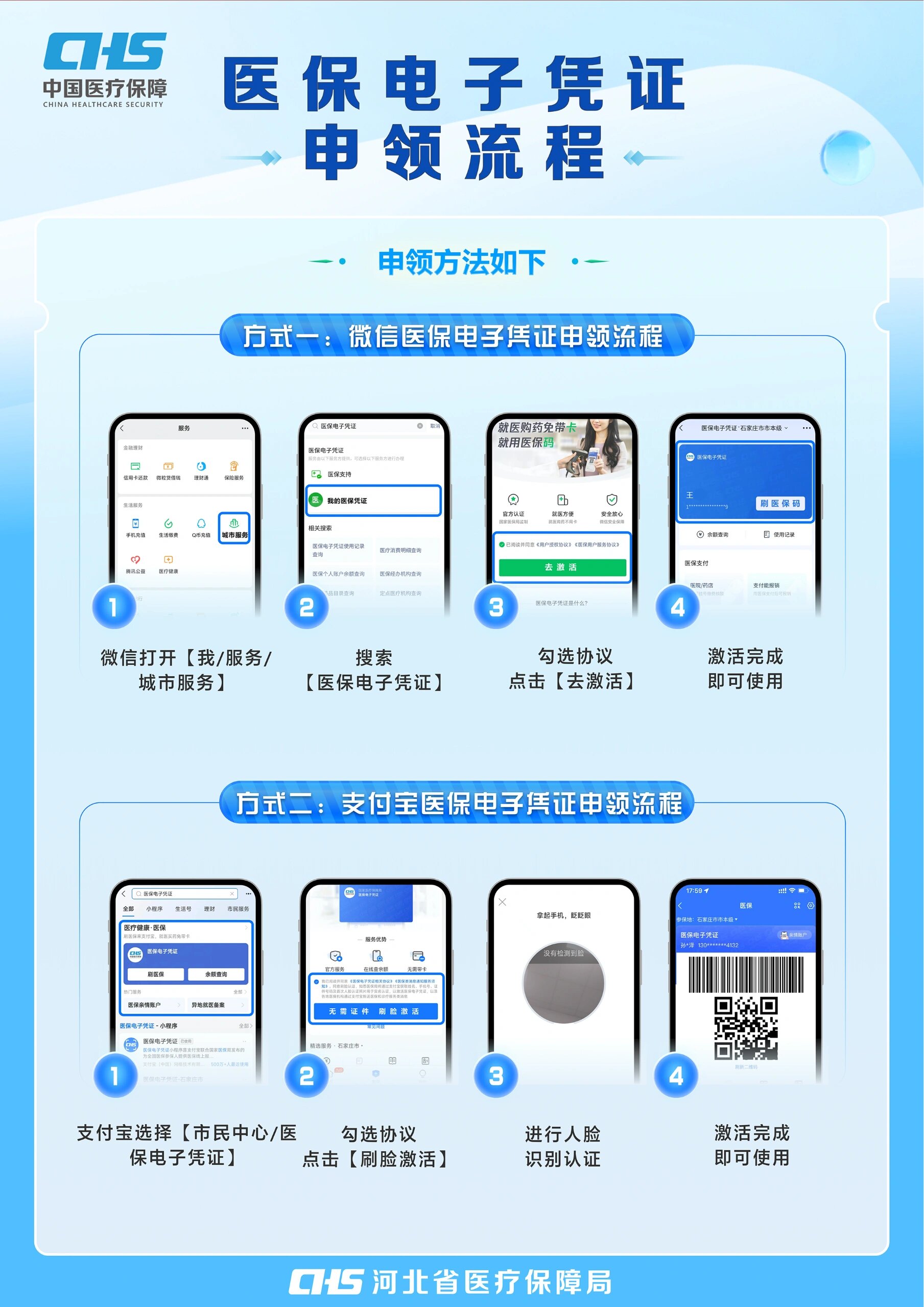 重庆医保卡金额如何提取(医保卡金额提取方法)