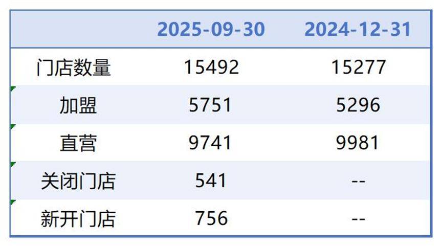 重庆医保套现联系方式小额(医保套现的方式有哪些)